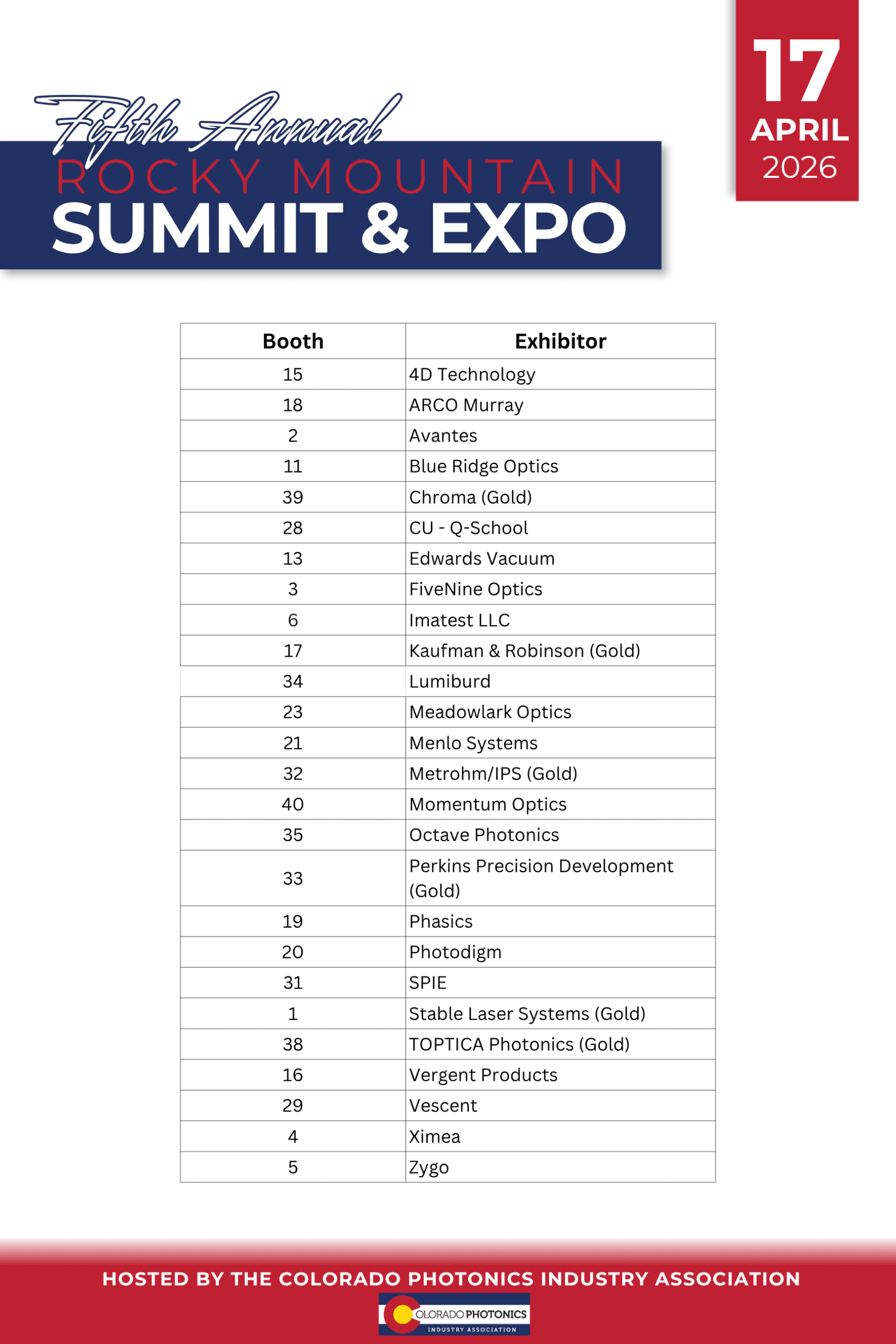 Exhibitors 2026 Scaled